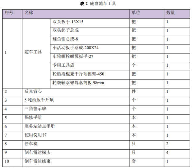 /202312/1703229640_d8a355fd35cfb40fa02f.png